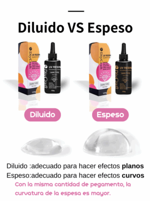 Resina UV Ultravioleta Diluida Espesa Joyeria Diy - Image 7