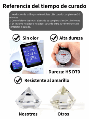 Resina UV Ultravioleta Diluida Espesa Joyeria Diy - Image 8